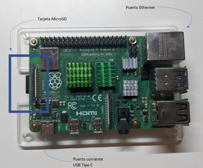 Diagrama Raspberry Pi